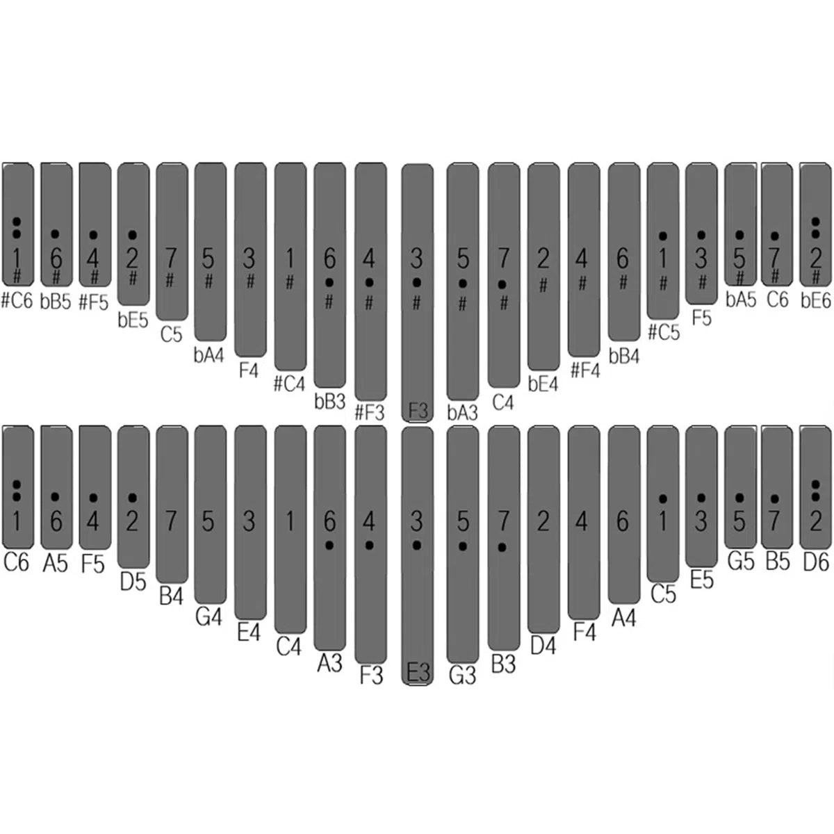 Daumenklavier 42 Töne chromatisches Daumenklavier Kalimba Walnuss Anfänger Board Finger Piano