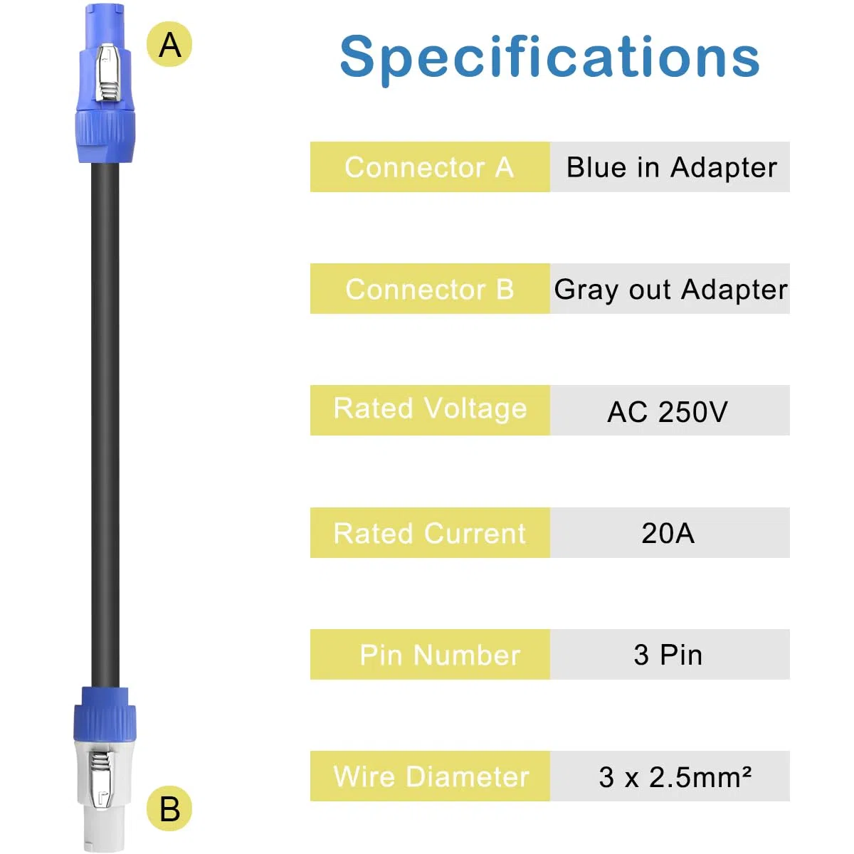 für Powercon Stromkabel 3 Polig PowerCon Strom Verlängerungskabel Stecker auf Stecker Blau In auf Grau Out Stromanschluss mit 3x 2,5 mm², für LED Screen Beam Moving Head Light Lautsprecher